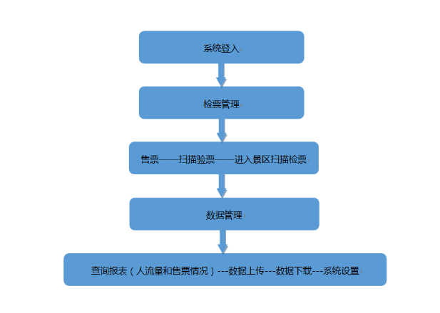 1563760875815891.png image.png