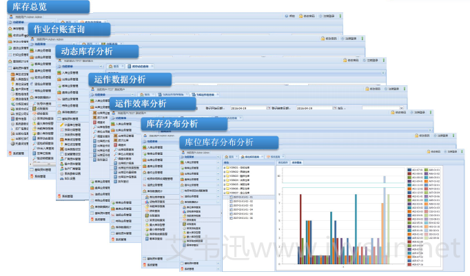 SAP-WMS系統(tǒng).png SAP-WMS系統(tǒng).png