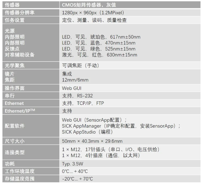 InspectorP611技術(shù)參數(shù).png InspectorP611技術(shù)參數(shù).png