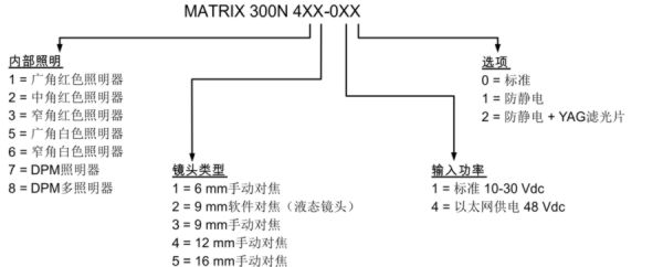 1624518718330154.jpg Matrix300N-02.jpg