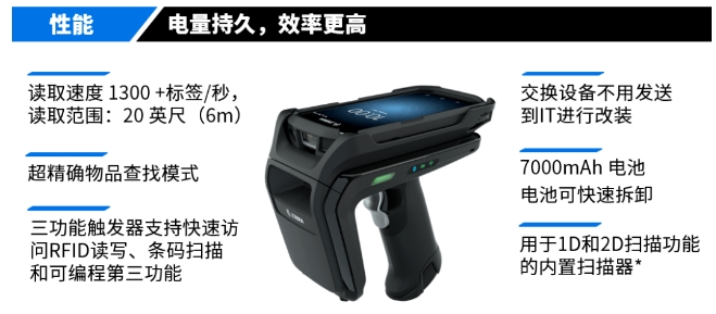 RFD40 UHF RFID.png  RFD40 UHF RFID.png