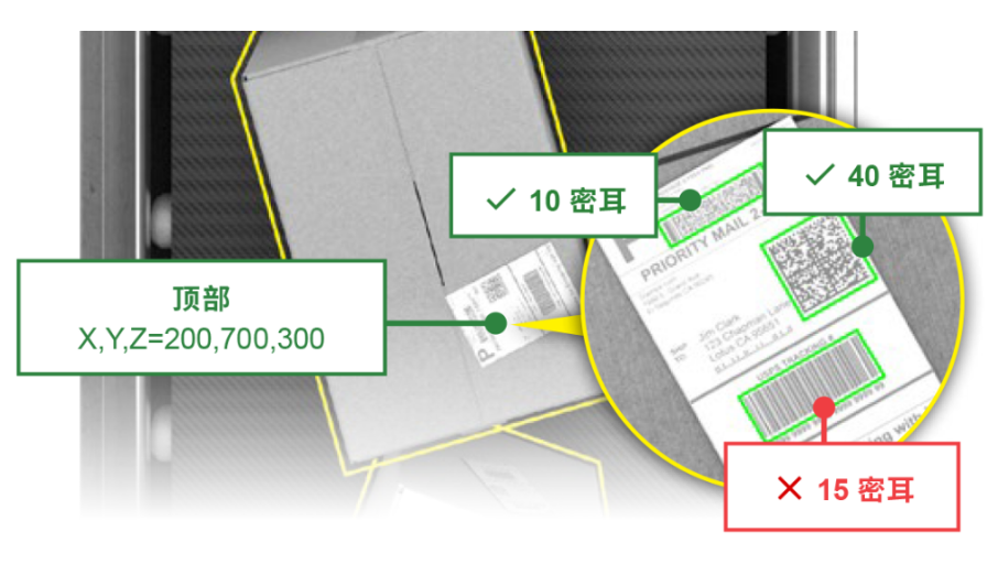 康耐視DataMan 580.png 康耐視DataMan 580.png