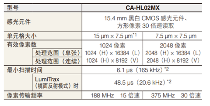 1679886557963792.png image.png