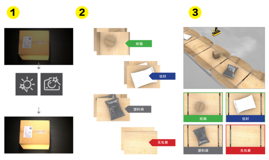 In-Sight 2800.png In-Sight 2800.png