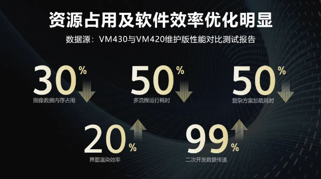 海康機器人VM算法開發平臺.png 海康機器人VM算法開發平臺.png