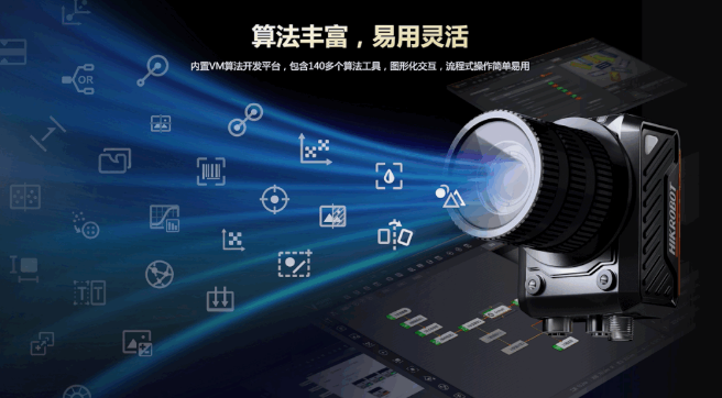 SC6000系列智能相機.png SC6000系列智能相機.png