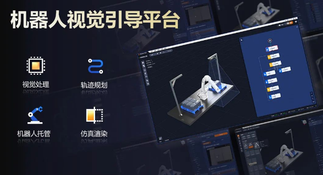 機器人視覺引導平臺.png 機器人視覺引導平臺.png