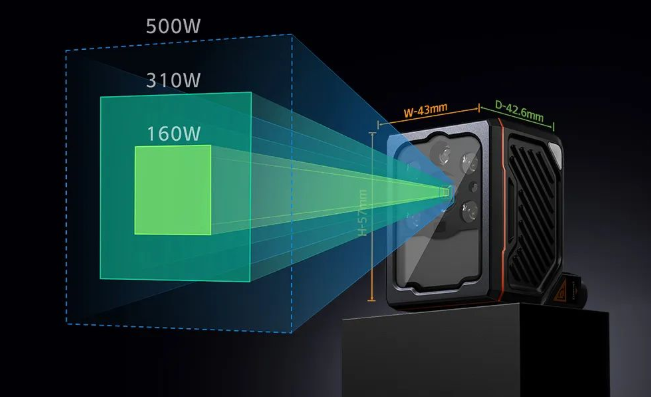 海康ID3000XM工業讀碼器.png 海康ID3000XM工業讀碼器.png