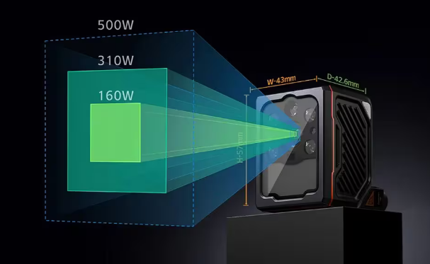 海康機(jī)器人ID3000XM智能讀碼器.png 海康機(jī)器人ID3000XM智能讀碼器.png