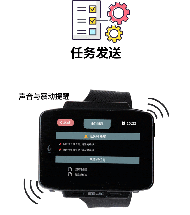AUTOID Swatch智能腕表.png AUTOID Swatch智能腕表.png
