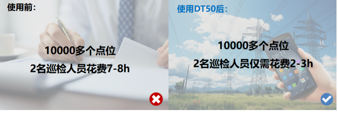 優博訊DT50系列.png 優博訊DT50系列.png