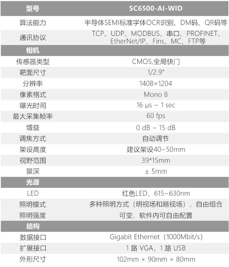 海康SC6500-AI-WID晶圓ID讀取設備參數.png 海康SC6500-AI-WID晶圓ID讀取設備參數.png