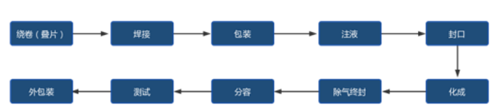 NLS-Soldier180條碼固掃設備.png NLS-Soldier180條碼固掃設備.png