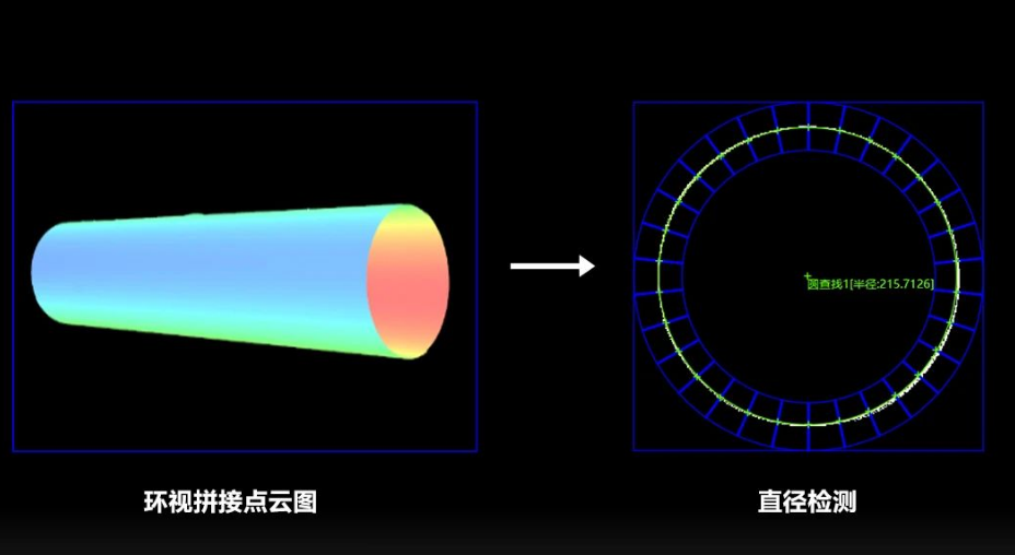 線纜/管材直徑、直線度檢測.png 線纜/管材直徑、直線度檢測.png