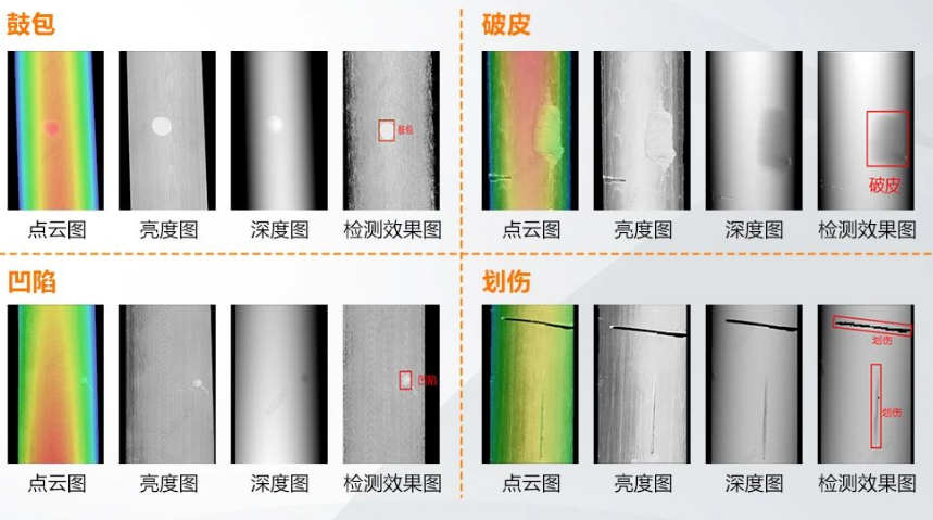 線纜表面缺陷檢測.png 線纜表面缺陷檢測.png