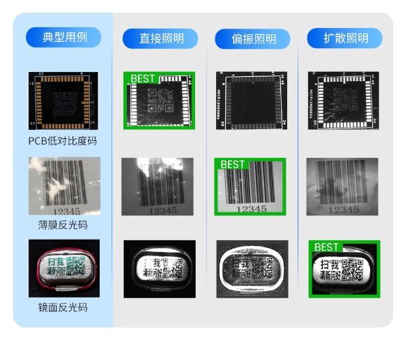 新大陸AI智能讀碼器NLS-Soldier300系列.png 新大陸AI智能讀碼器NLS-Soldier300系列.png