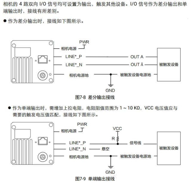 海康線陣相機接線說明.png 海康線陣相機接線說明.png